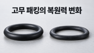 고무 패킹이 반복 압축으로 복원력을 잃는 재료 변화의 과정 5 정상적인 원형 고무 패킹과 반복 압축으로 단면이 납작해진 고무 패킹을 나란히 비교한 이미지