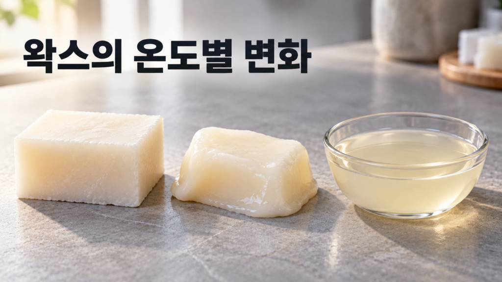 왁스가 온도에 따라 단단함과 형태가 달라지는 재료 변화 1 온도 변화에 따라 단단한 고체에서 부드러운 상태를 거쳐 액체로 변하는 아이보리색 파라핀 왁스를 세 단계로 비교한 이미지입니다.